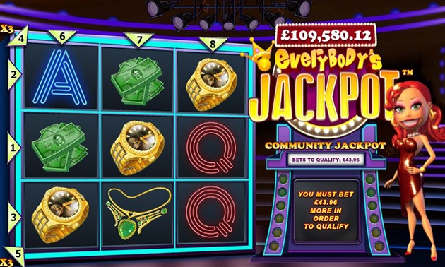 Everybody’s Jackpot