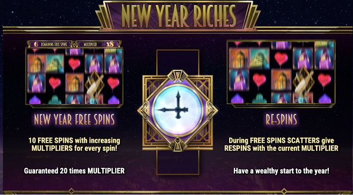 New Year Riches Slot Review u0026 Bonus Feature (Play'n Go)